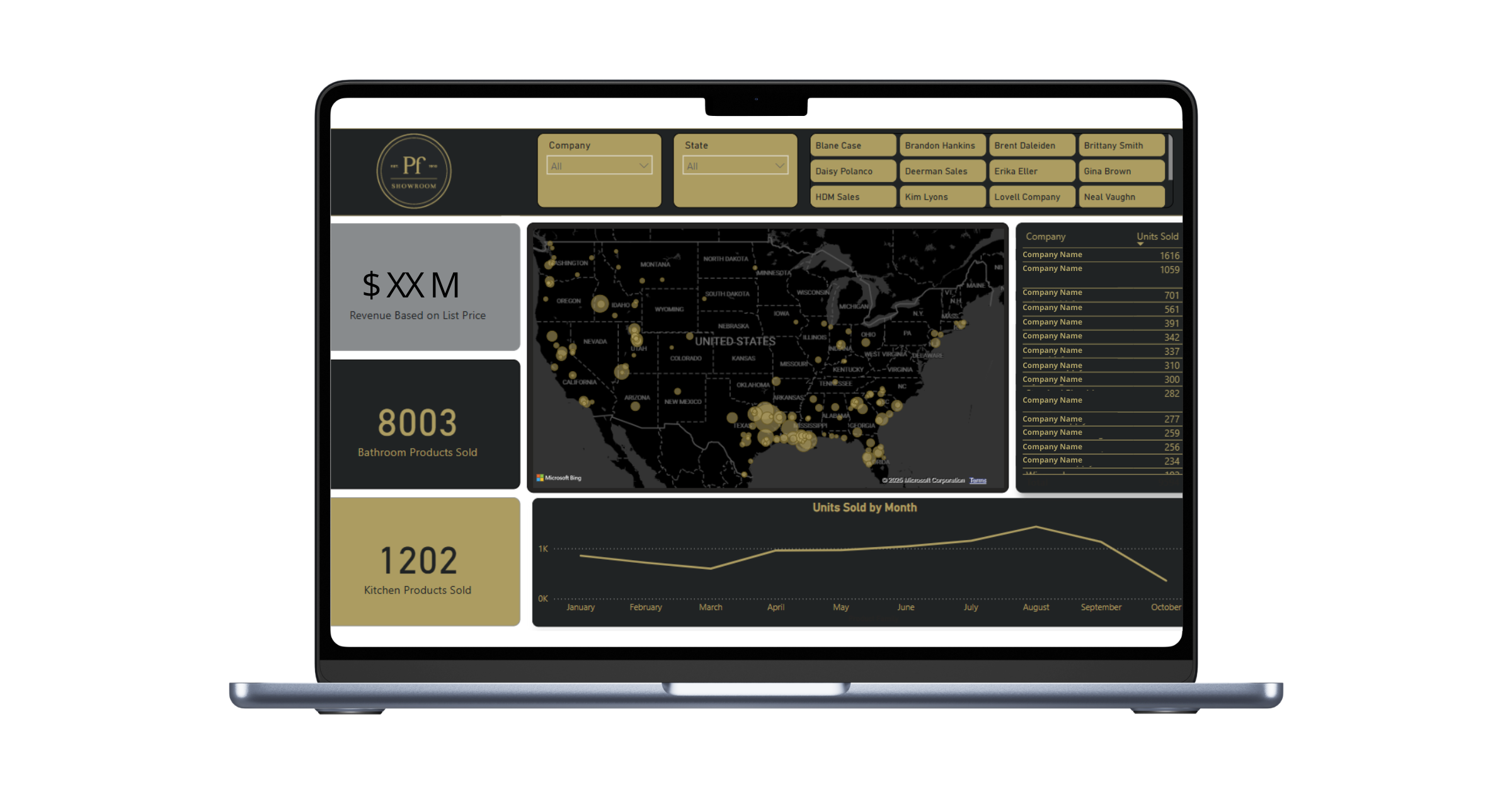A laptop displays a business dashboard with sales analytics, including a US map, showroom loyalty program stats, units sold, monthly trends, and company data in dark and gold tones.
